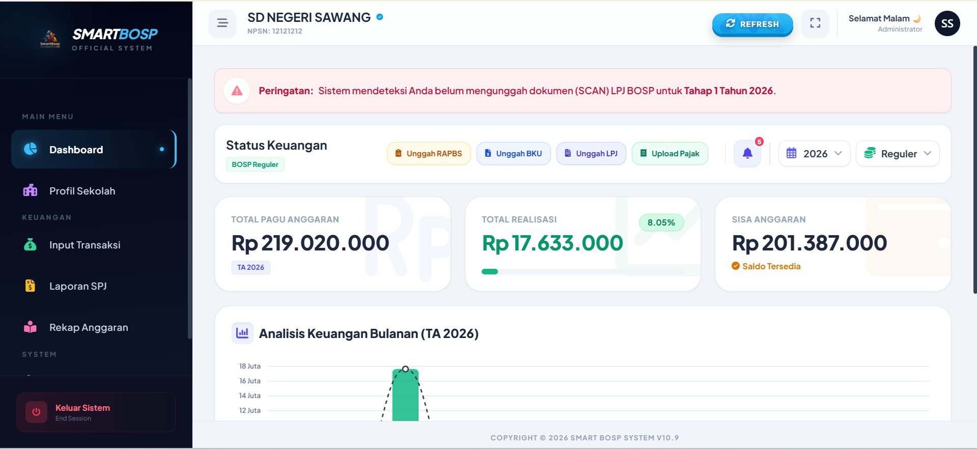 Dashboard Utama